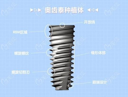 常州哪家种植牙好又便宜_常州国产种植牙品牌 百康特价格_常州种牙正规医院