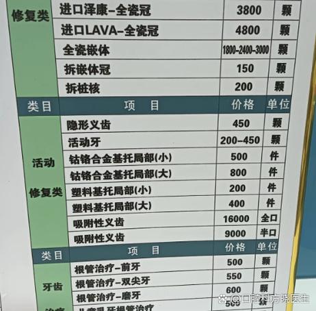 西安种植牙2026价格多少钱一颗？2600-4900元是真的吗
