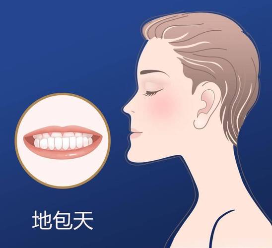 深圳福田成人地包天正畸医院怎么选？看完这篇不踩坑