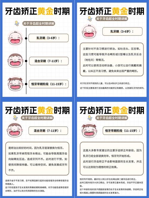 多大牙齿矫正最好_多大进行牙齿矫正好_多大年龄适合矫正牙齿