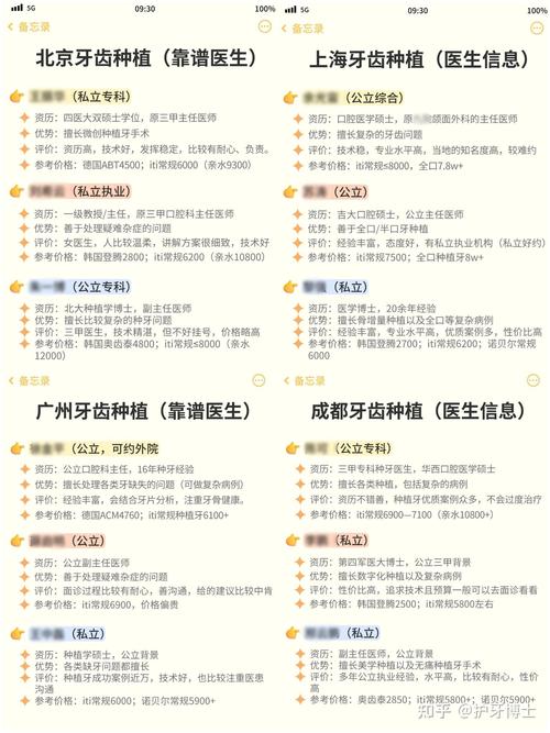 关于种植牙有那些人不适合_种植牙适合人群 禁忌人群 2026_牙种植的绝对禁忌证是