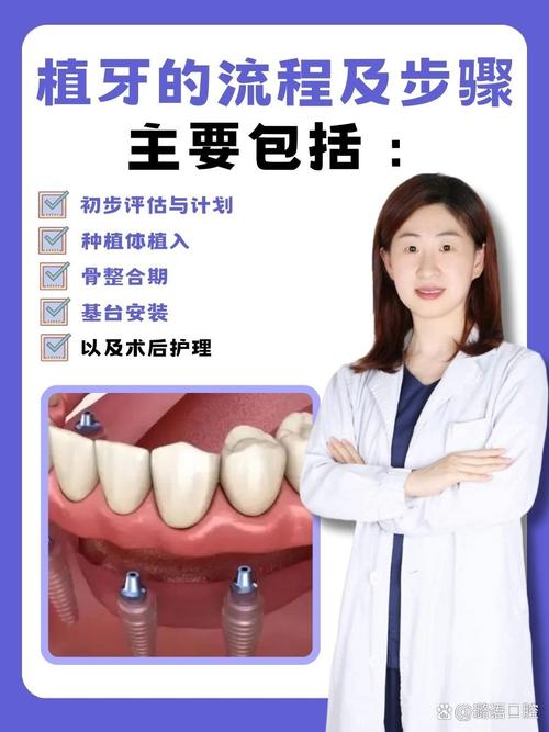 植牙手术_口腔种植牙手术_登特口腔植牙