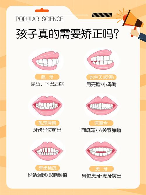宝宝地包天矫正需要多长时间_宝宝地包天矫正_宝宝地包天牙齿怎么纠正