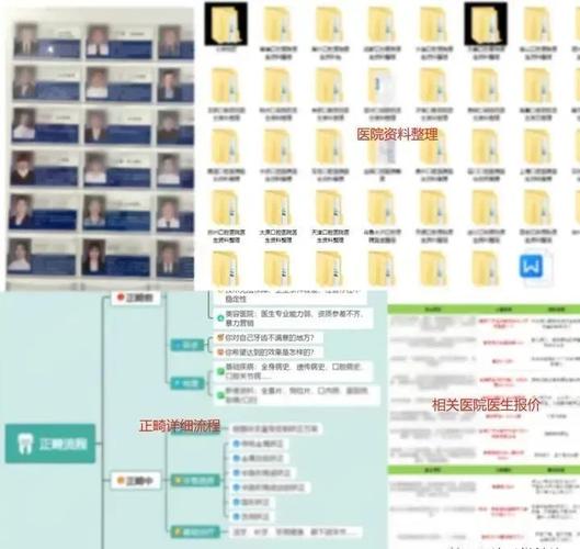 矫正牙齿费用一般要多少钱_牙齿矫正大概要花费多少钱知乎_牙齿矫正得花多少钱