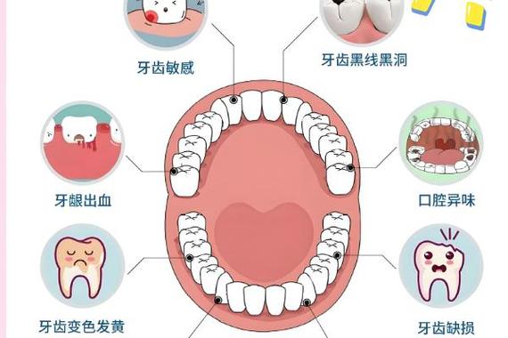 深圳青少年正畸收费明细_青少年牙齿正畸大概收费_深圳儿童正畸