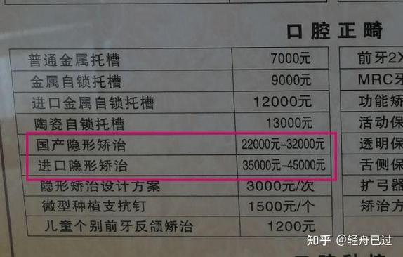 隐适美起诉时代天使膜片_深圳矫正隐适美和时代天使差价_隐适美和时代天使价格