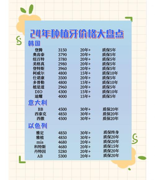 常州口腔医院牙齿种植_常州口腔医院种植牙多少钱一颗_常州口腔牙齿种植医院排名
