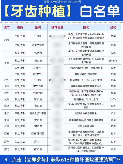 沈阳种植牙哪家便宜_沈阳种植牙齿医院排名_沈阳种植牙 2026 价格 单颗 3000-5200 元