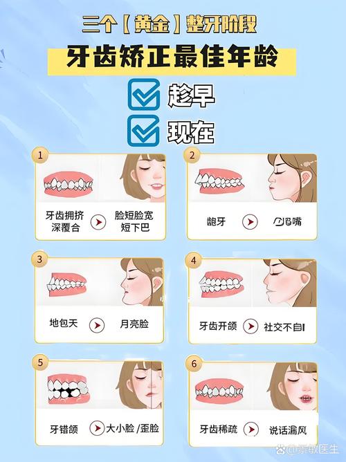 30岁以后能矫正牙齿吗_以后牙齿矫正能用医保吗_牙齿矫正后可以再矫正吗
