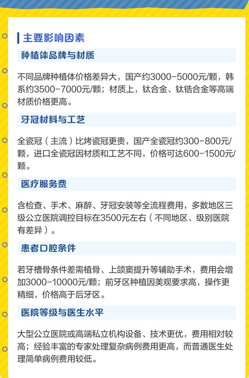 中国国产种植牙价格表_2025年国产种植牙多少钱一颗_国产种植牙的寿命和费用