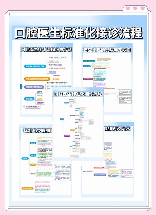 成都口腔医院_成都口腔医院哪个医生技术好呢_成都口腔外科