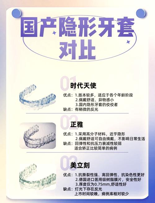 隐形和钢牙哪个好？从效果、价格、舒适度全面对比优缺点