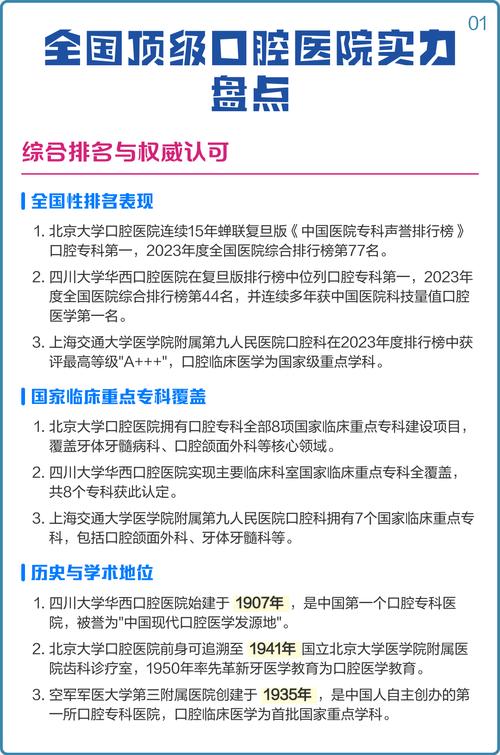全国前十口腔医院权威盘点,北大华西九院都在榜