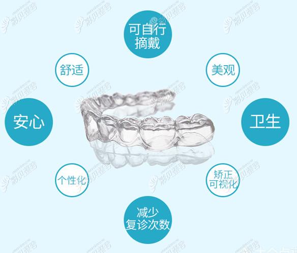 深圳福田幼儿正畸哪里正规 附详细地址指引