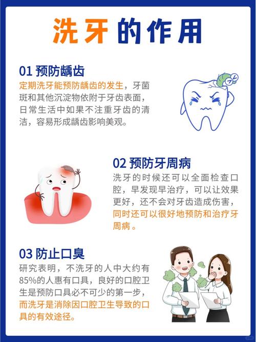 青盐洗牙能美白牙齿吗？解析其真实效果与正确用法，牙医提醒别乱用