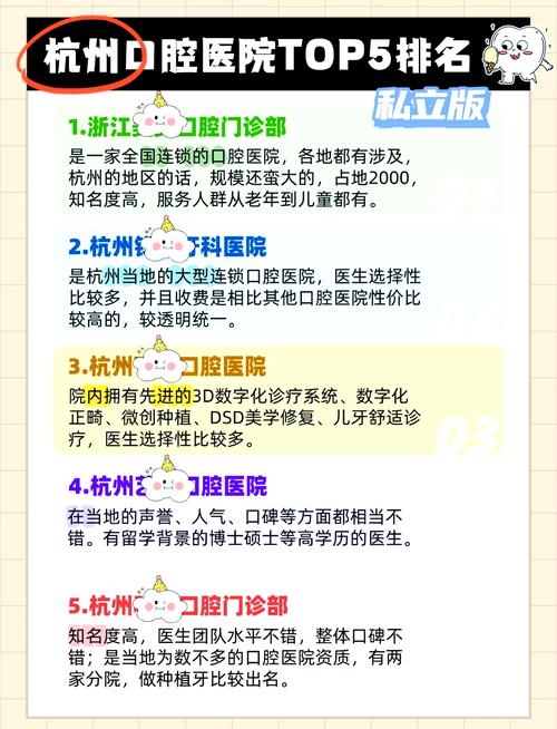 杭州市最好的口腔医院_口腔杭州医院哪个好_杭州市口腔医院好吗