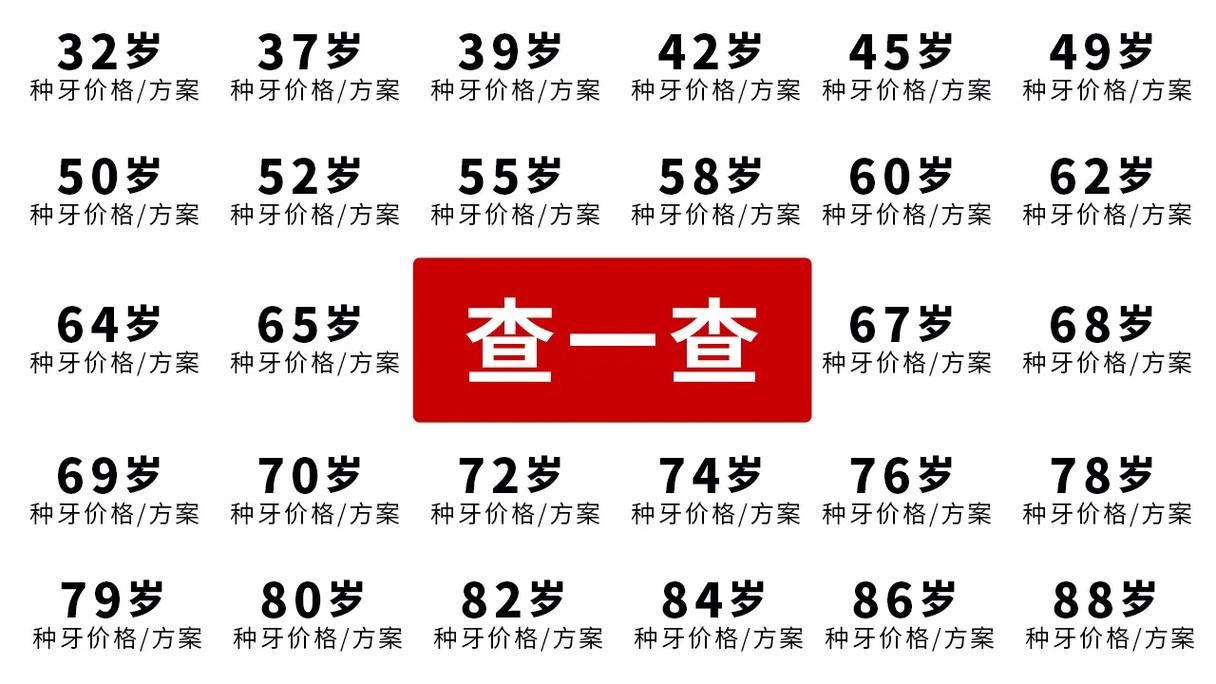 成都种牙一颗花多少 2026成都种植牙一颗价格明细