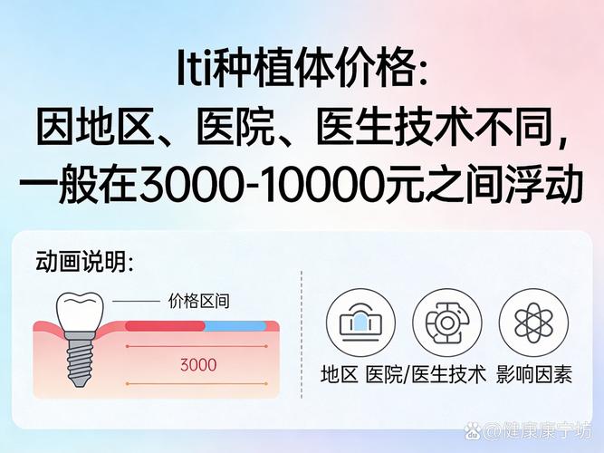 深圳种牙价位_深圳ITI种植牙市场价多少_深圳种植牙价格