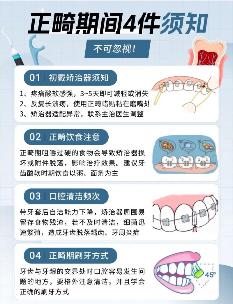 牙齿正畸隐形矫正优缺点_牙齿正畸可以用医保吗_21岁牙齿正畸
