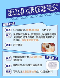 补牙补缝为什么要趁早？哪种补牙材料更适合你？