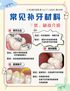 补牙用的材料有几种_种材料补牙用有牙套吗_补牙用到的材料