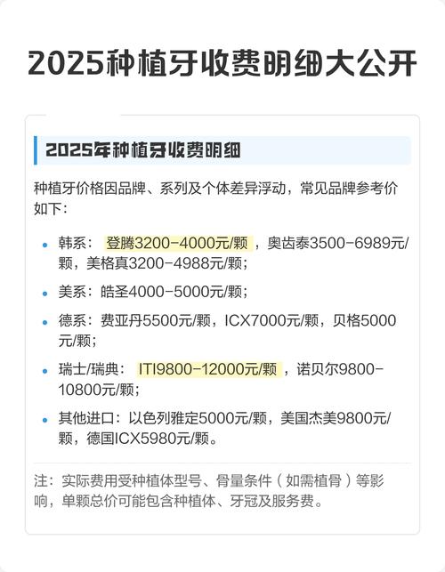保定种牙怎么选医院？多少钱一颗2025价格表参考