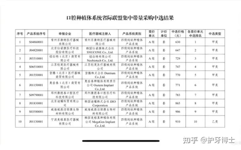 种植牙深圳_深圳全口all-on6种植牙多少钱_种植牙多少钱一颗深圳