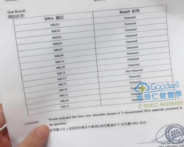 怀孕抽血验男女香港多少钱一次_孕9周香港验血查男女_香港验血查男女几周能查出来