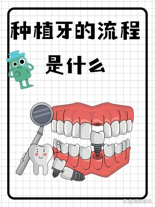 3d种植牙比较专业的口腔医院_口腔医院种植牙排名_口腔种植医院哪家好