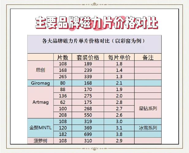 深圳龙华矫正牙齿医院推荐_深圳龙华牙齿矫正_深圳龙华钢丝矫正靠谱牙科