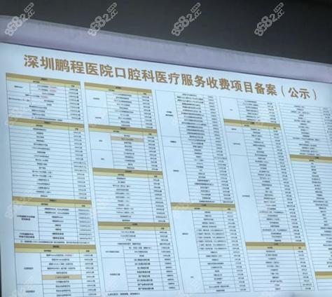 深圳连锁口腔种植牙报价对比_连锁口腔机构_深圳口腔医院种植牙价格表