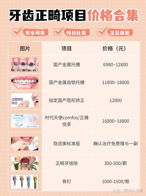 口腔牙齿矫正价格_口腔医院矫正_口腔医院牙齿矫正价目表