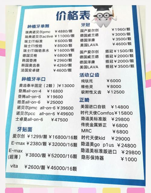2026矫正牙齿费用一般要多少钱？别只看总价