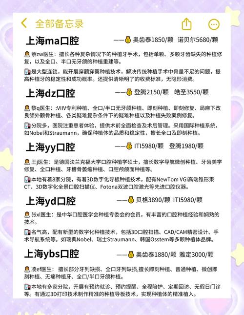 种植牙医院怎么选 正规靠谱看这3点
