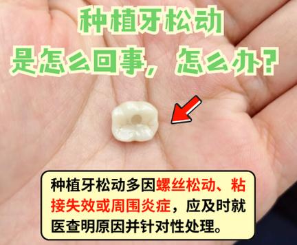 口腔诊疗服务流程及相关规范_口腔诊疗服务宣传图_口腔诊疗服务