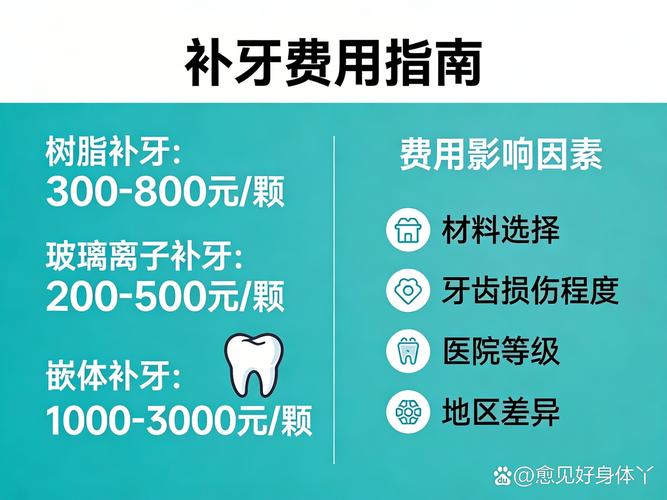 牙齿美白钱补牙有用吗_补牙美白牙齿多少钱_美白牙齿需要花多少钱