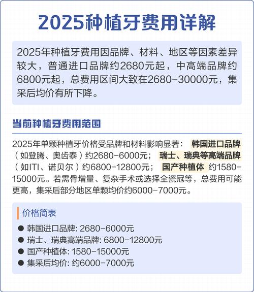 安一颗种植牙需要多少钱_安种植牙多少钱_种植牙安牙冠需要手术吗
