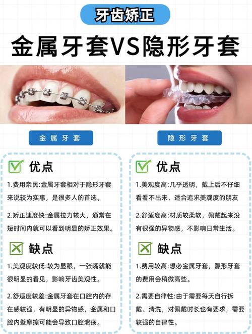 儿童矫正牙齿 隐形_隐形牙齿矫正儿童多少钱_隐形牙齿矫正儿童有必要吗