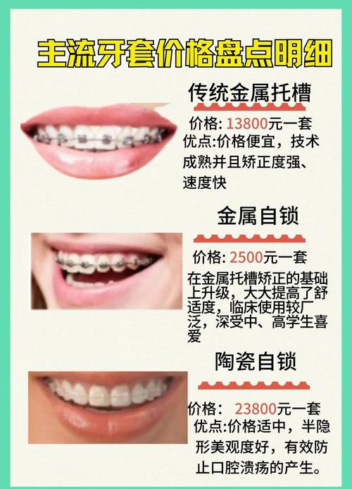 隐形牙齿矫正知乎_德韩隐形矫正牙齿_隐形的矫正牙齿