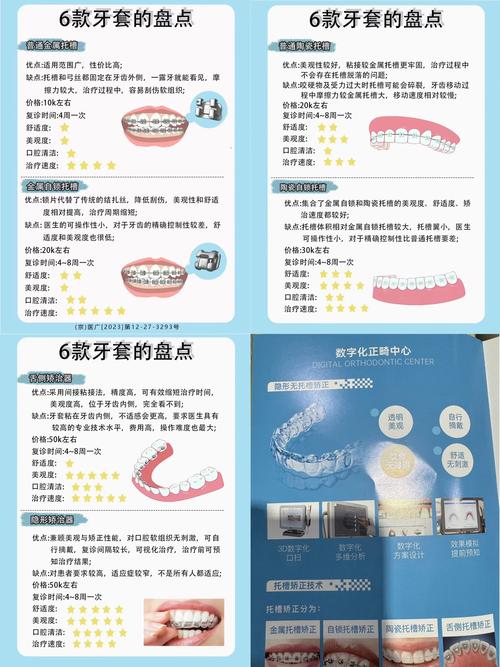 可以牙齿矫正的医院_牙齿矫正医院可以做吗_牙齿矫正医院可以用医保卡么