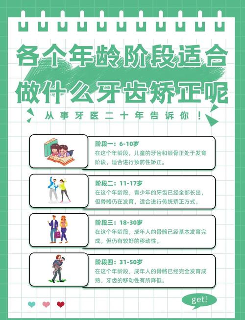 牙齿矫正医院可以做吗_可以牙齿矫正的医院_牙齿矫正医院可以用医保卡么