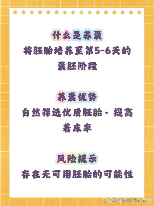 胚胎培养要几天 试管胚胎培养时间全解析