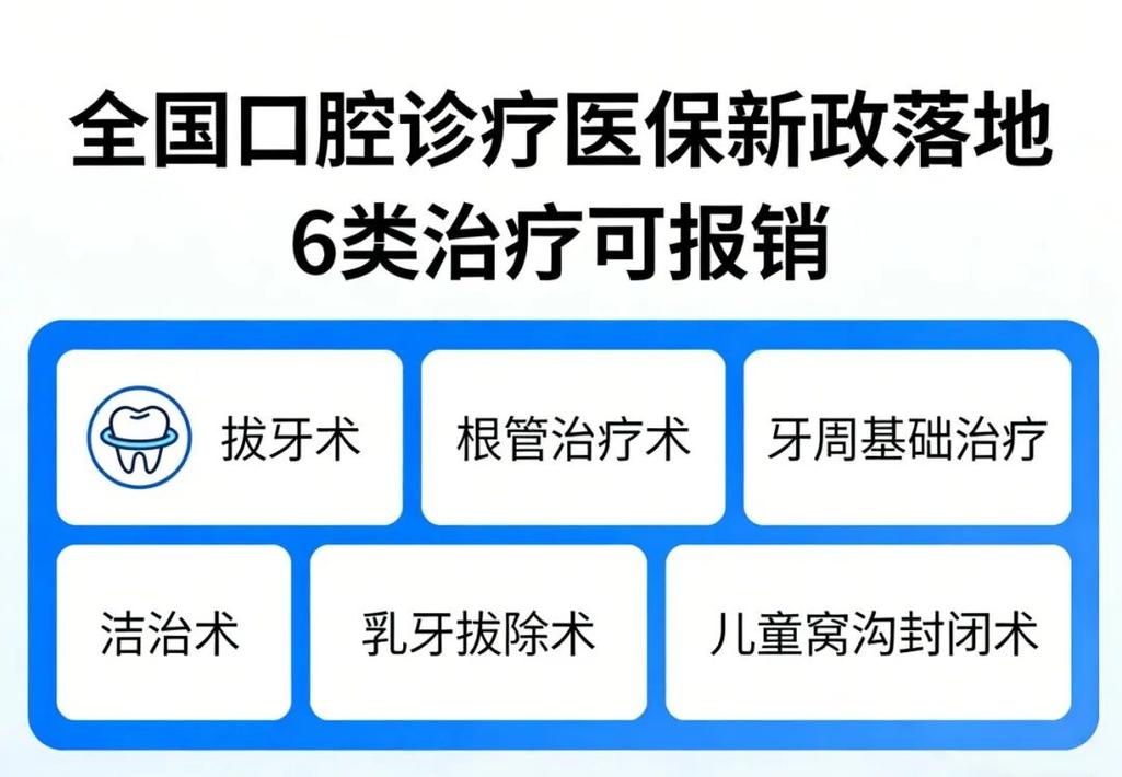 北京种植牙医保_种植保牙医北京哪家好_北京哪家种植牙医保报销