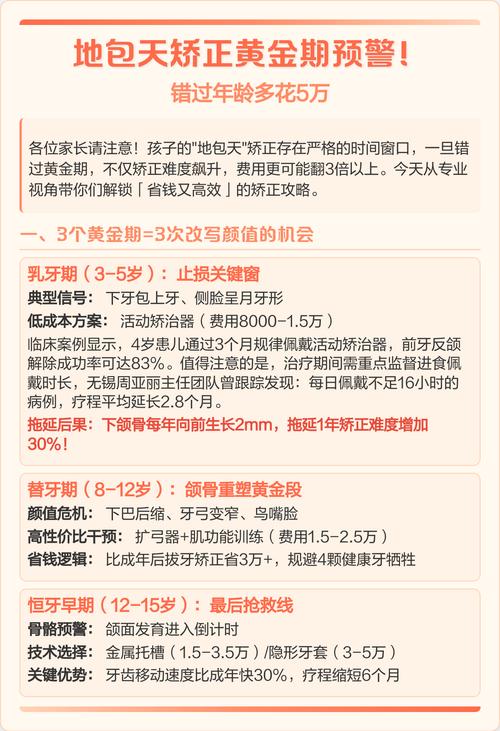 牙齿矫正地包天脸型会变吗_13岁矫正牙齿地包天_牙齿矫正地包天需要多久