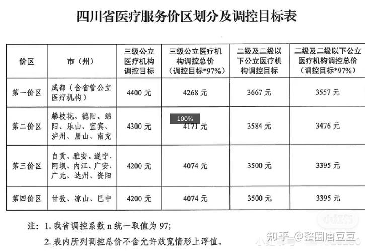 蚌埠二院种植牙要多少钱_蚌埠种牙哪家医院好_蚌埠种植牙哪个医院好一点