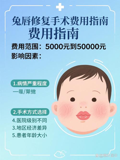 唇腭裂口腔正畸_唇腭裂牙齿正畸大概多少钱_唇腭裂正畸正颌