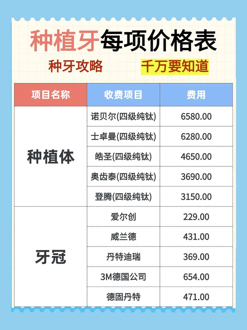 西安种植牙价格查询_西安种植牙 2026 价格 单颗 2600-4900 元_西安种植牙价格