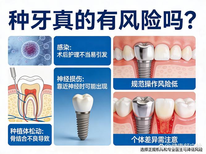 种牙哪种好_70多岁适合种牙吗_种牙适合哪些人