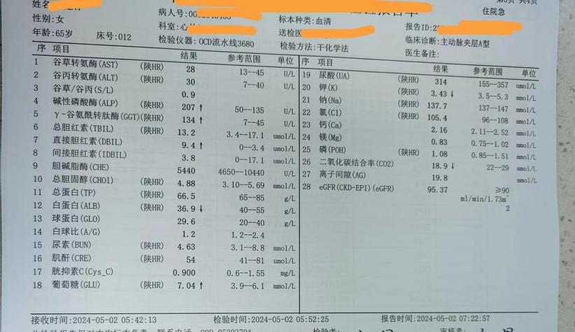 香港验血查男女一天可以测多少_香港验血查男女可以查女孩吗_香港验血查男女可以查女孩吗