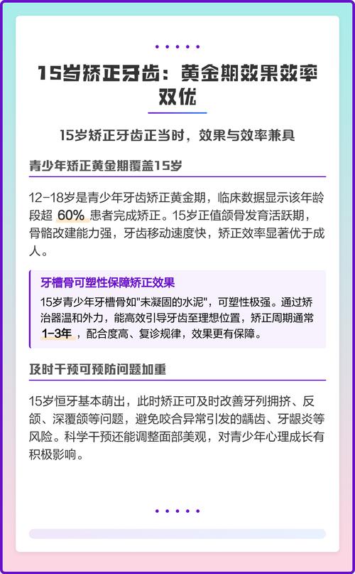 牙齿矫正晚上戴白天不戴_15岁牙齿矫正晚吗_牙齿矫正晚上剧痛怎么办